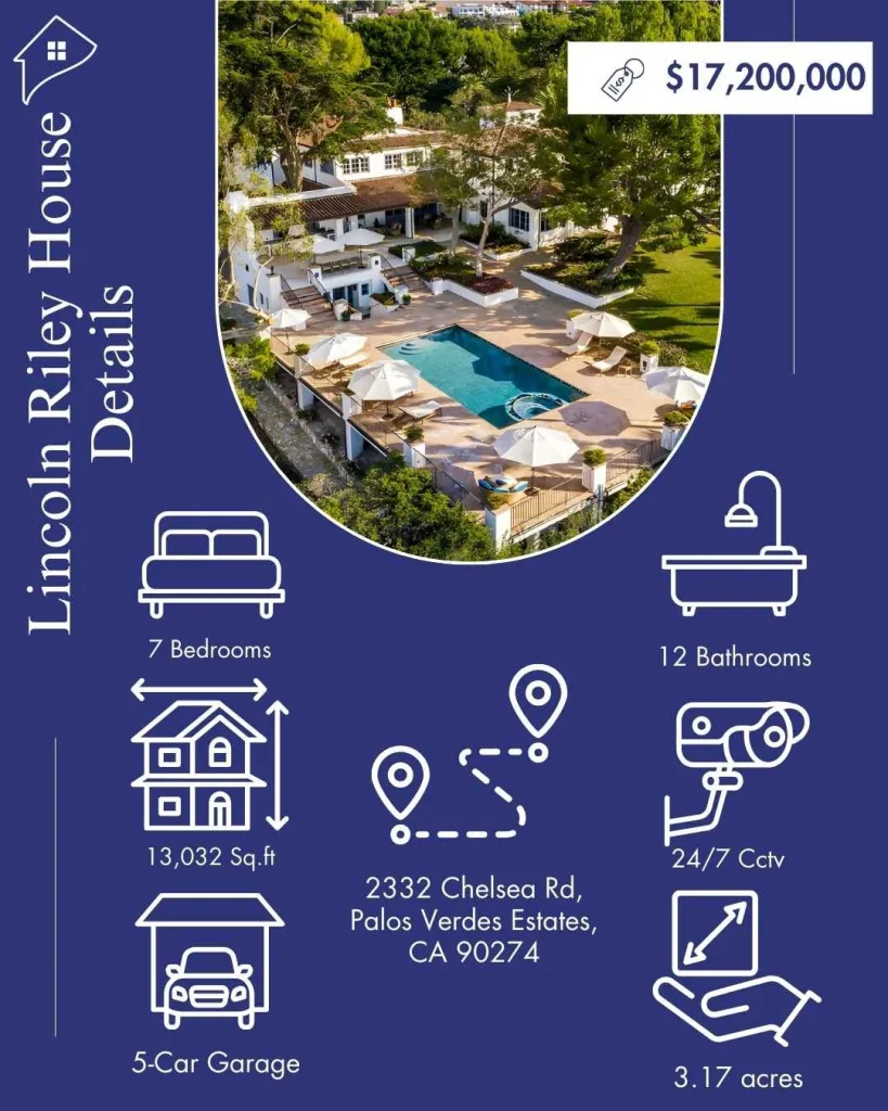 The $17.2M Lincoln Riley House: A Peek Inside the Iconic Palos Verdes Los Angeles California Estate