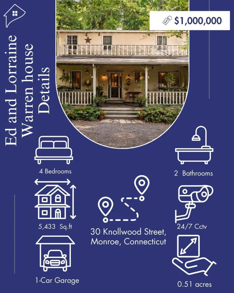 Ed And Lorraine Warren House: A Complete Tour Of The World’s Most Haunted Home 2 Ed and Lorraine Warren House