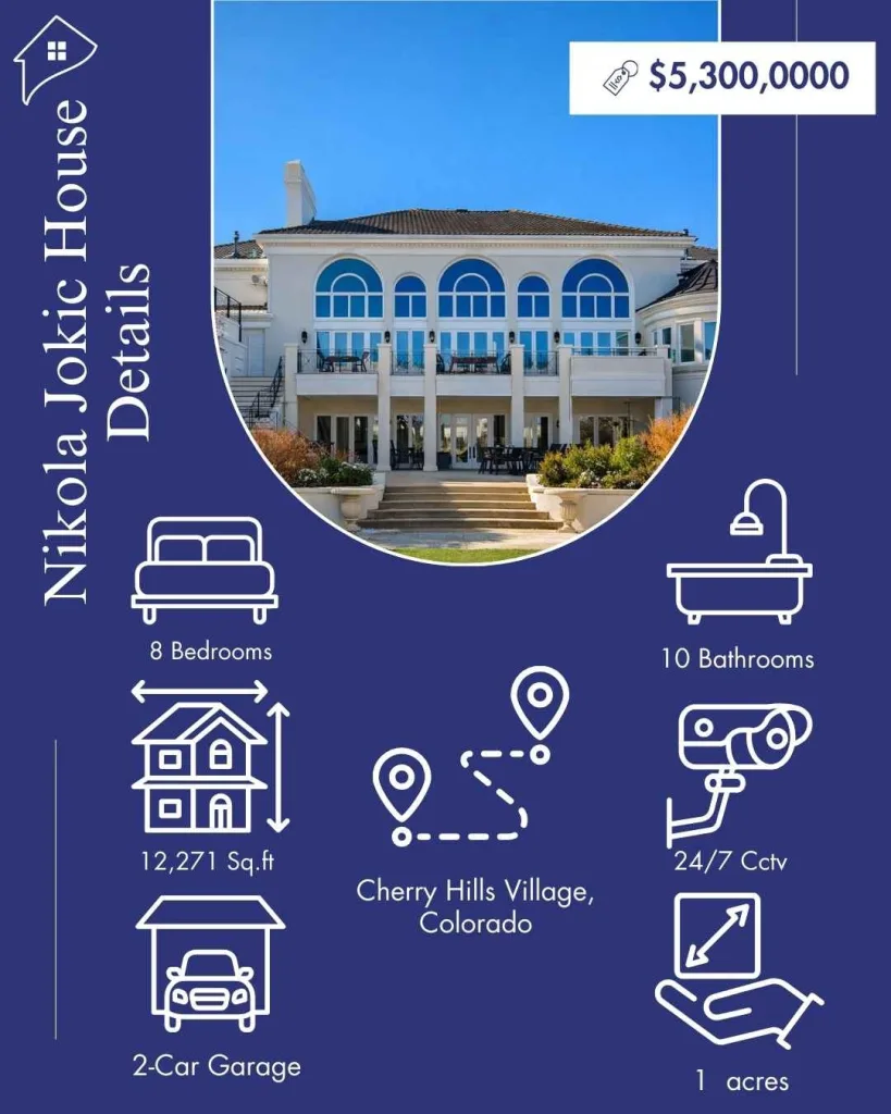 Nikola Jokic House: Inside The Nba Mvp'S Stunning Cherry Hills Estate 2 Nikola Jokic House