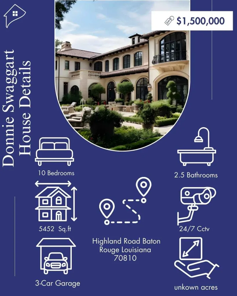 Donnie Swaggart House In Baton Rouge Louisiana - Full Celebrity Home Tour 2 Donnie Swaggart House in Baton Rouge Louisiana - Full Celebrity Home Tour