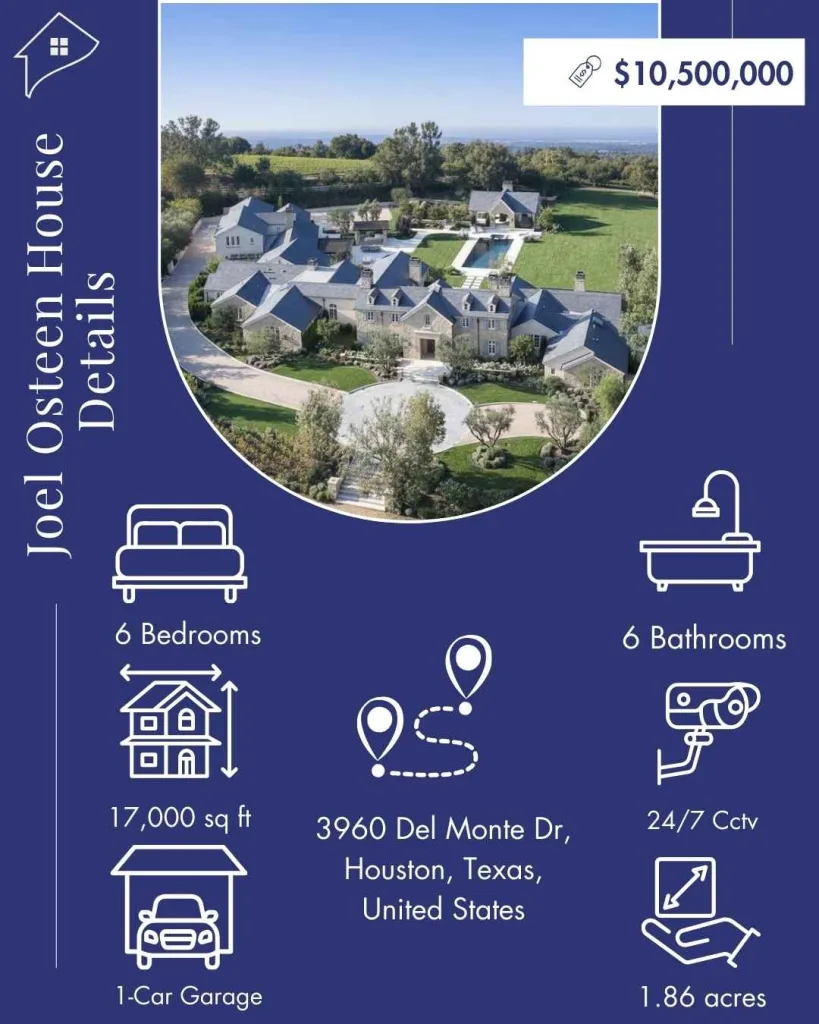 Inside The Joel Osteen House: A $15 Million Houston Landmark 2 Joel Osteen House