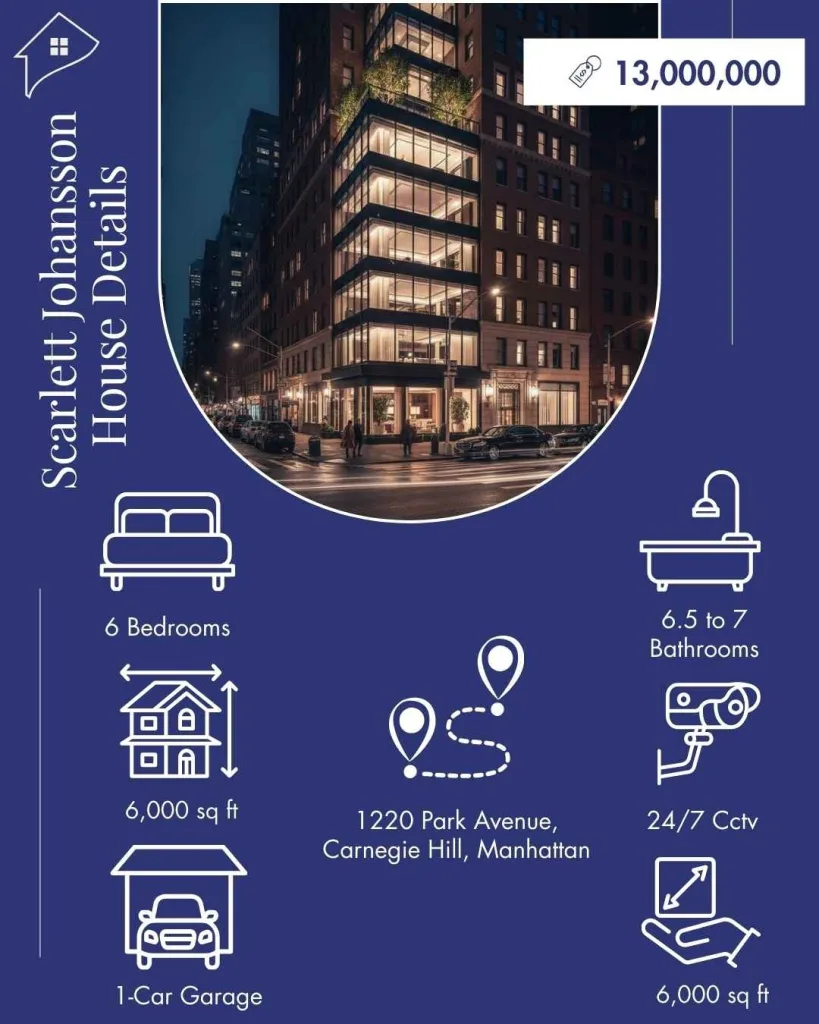 Scarlett Johansson House