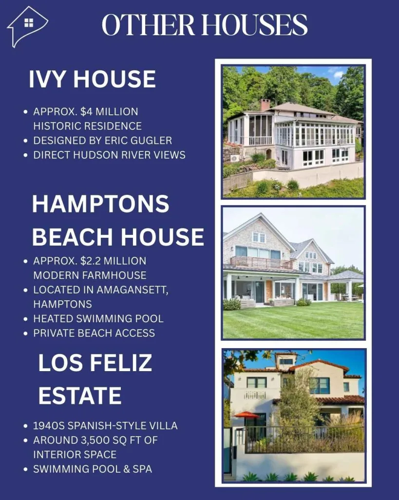 Beyond Manhattan: Scarlett Johansson’s Other Properties