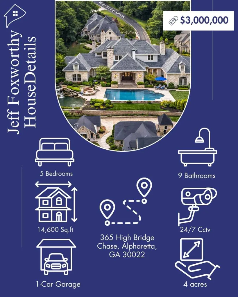 Jeff Foxworthy House: Inside His $3Million Atlanta Georgia Mansion 2 Jeff Foxworthy House