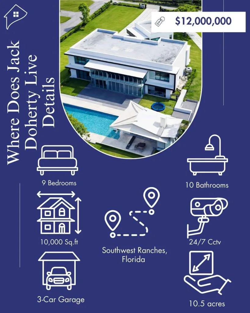 Where Does Jack Doherty Live? Inside theYouTuber’s $12M Southwest Ranches Mansion